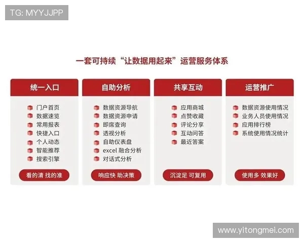 尊龙注册中心：保障用户信息安全的关键措施与技术方案