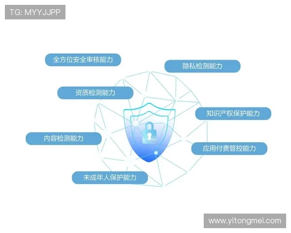 亚博体育线上开户安全措施详解，保障每一位用户的交易安全与隐私保护