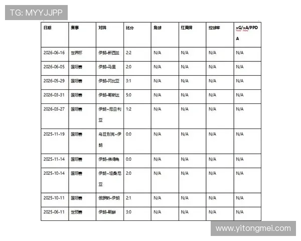 世界杯比利时伊朗比赛指数变化及赛前战术分析指南 世界杯比利时伊朗比赛指数变化及赛前战术分析指南