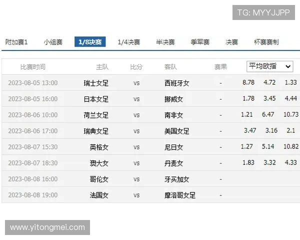 世界杯日本与瑞典比赛赛程公布,如何快速下载官方赛程表 世界杯日本与瑞典比赛赛程公布,如何快速下载官方赛程表