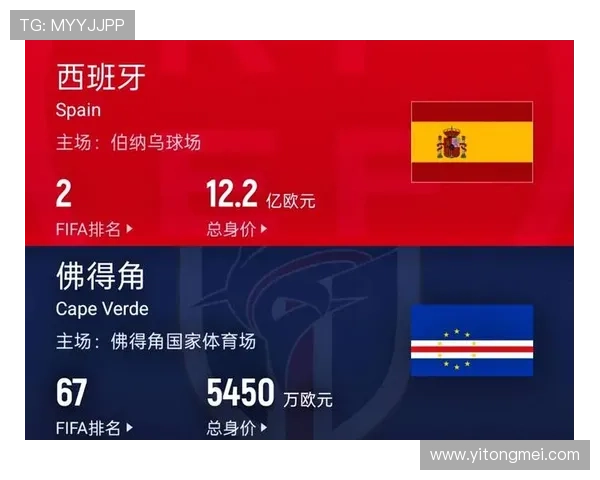 世界杯西班牙对佛得角比赛是否有直播渠道详细介绍与观看指南 世界杯西班牙对佛得角比赛是否有直播渠道详细介绍与观看指南